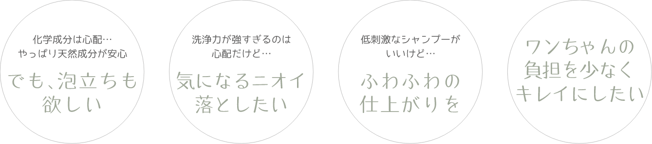 ペット用のケア商品を人間向けの安全基準で…